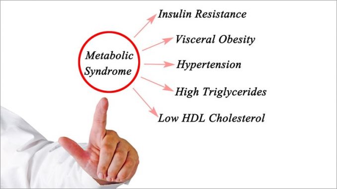 Analysis-How-Common-Is-Metabolic-Syndrome-in-Patients-With-PSA.jpg