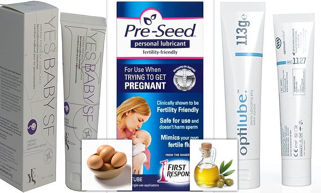 Study-Sperm-friendly-lubricants-are-not-safe-for-swimmers.jpg