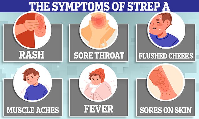 UKaposs-Strep-A-death-toll-jumps-to-37.jpg