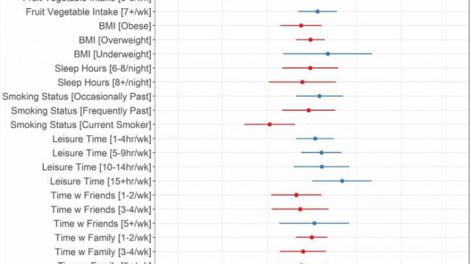 Extraverts-enjoy-better-well-being-suggests-retrospective-study.jpg