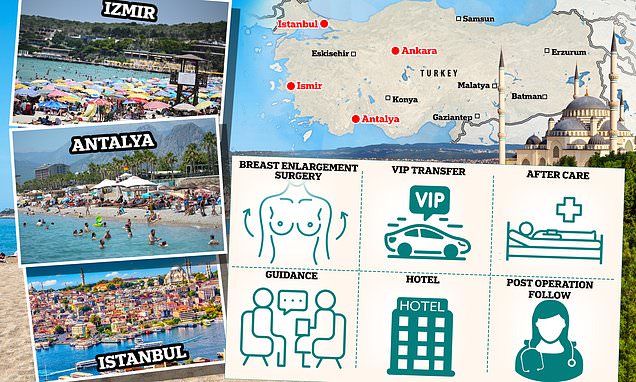 The-deals-luring-Brits-to-Istanbul-for-cosmetic-surgery.jpg